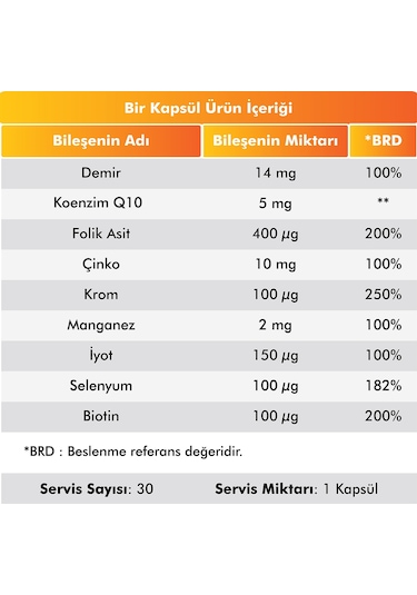 Voop Multivitamin Multimineral 30 Kapsül