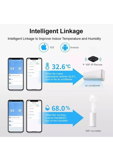 Vkemall Wıfı 2.4g Tuya Akıllı Sicaklık Ve Nem Sensörü -10 C/+55 C 0-100%rh Dijital Ölçüm Cihazı Pil Dahil Değil