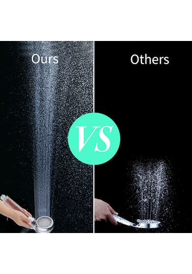 Geeroyoo "7 Renkli Led Filtreli Duş Başlığı - Su Tasarruflu & Otomatik Renk Değiştiren" Diğer