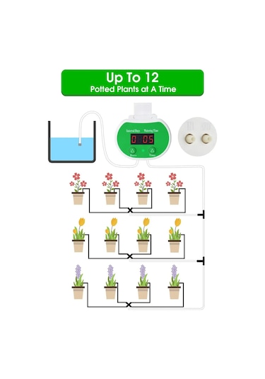Mufunye Ev Bitkileri İçin Otomatik Damla Sulama Sistemi: Programlanabilir Zamanlayıcı İle Su Tasarrufu Sağlayan Pratik Çözüm