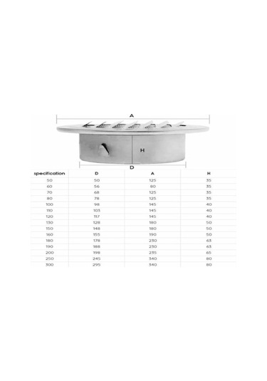 Lemestar 200mm Paslanmaz Çelik Düz Rüzgar Tüyü - Kalın Kenarli Mutfak/banyo Duvarı Yağmur Geçirmez Havalandırma Sızıntı Çıkışı