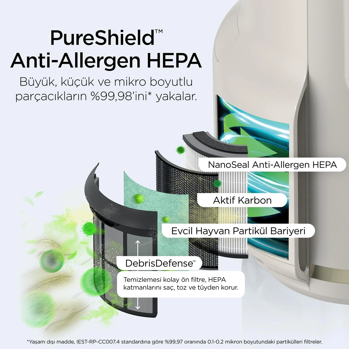 Shark Neverchange5 Compact Pro Hava Temizleyici