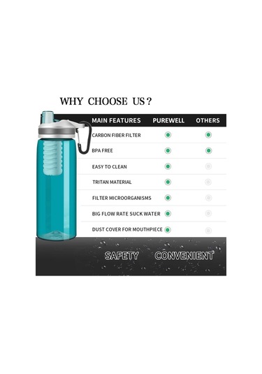 K8636 770 ML Açık Kamp Yürüyüş Bpa İçermeyen Su Filtreli Şişe Su Arıtma Şişesi Fda Sertifikalı - Yeşil