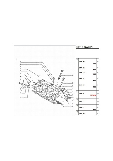Eksantrik Mili Partner Berlingo Est40005-0801e8
