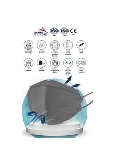 Musk Kf94 Kore Tipi Ffp2 Maske Antrasit Renk 10 Adet