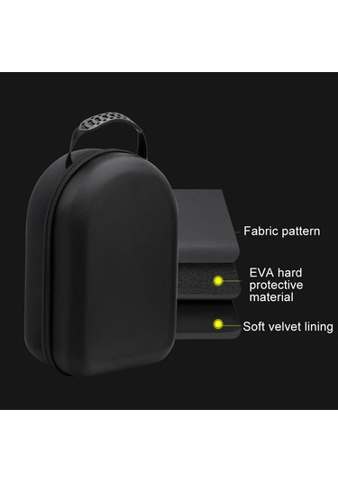 Vision Pro İçin Saklama Çantası Vr Şapkalar Eva Taşınabilir Sert Kılıf Kumaş Desenli Siyah