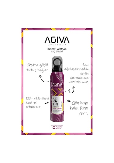 Keratin Complex Saç Spreyi 250 Ml