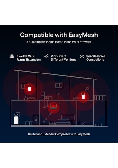 Mercusys Mr25be Be3600 Wıfı7 Dual Band Ev Ofis Tip Router