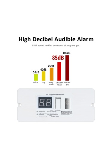 Xindoker Büyük Boy Beyaz 12v Lpg Gaz Dedektörü - 85db Alarm, Yüksek Hassasite, Karavan/trailer Uygun, Hata Kodu Gösterme