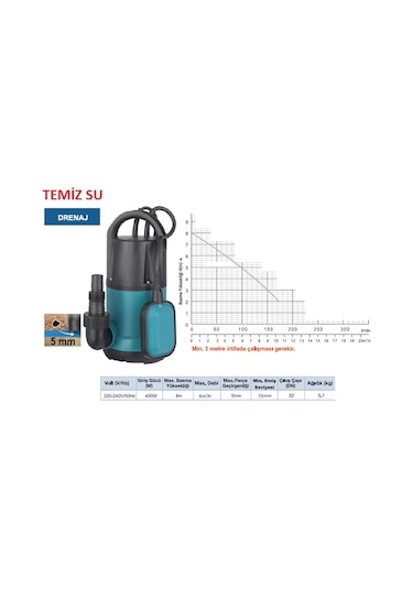 400W 8Mss-10M3 Saat Plastik Gövde Temiz Su Drenaj Dalgıç Pompası