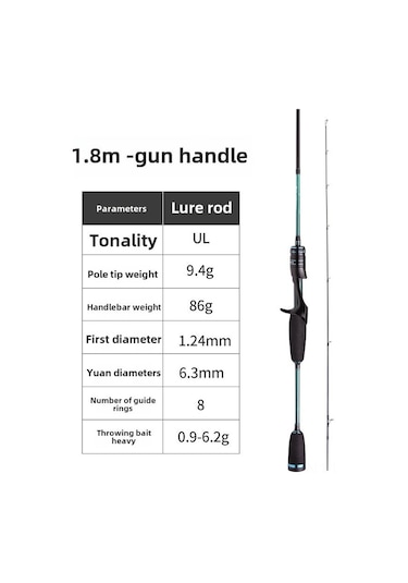 Reedark Takumı-s Metalik Mikro Yemli Drop Spinning Makinesi - Uzun Atışlı, Çok Amaçlı Balık Makinesi Ul Ultra Yumuşak Ayar, Silah Saplı 1.8m Kamış Seti Toplu Alım