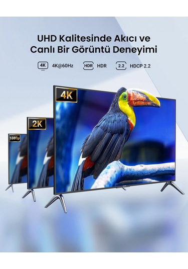 Ugreen Hdmı Splitter 1-in-4 Out 4k 60hz Hdmı 2.0 Splitter 18 Gbps, 90514