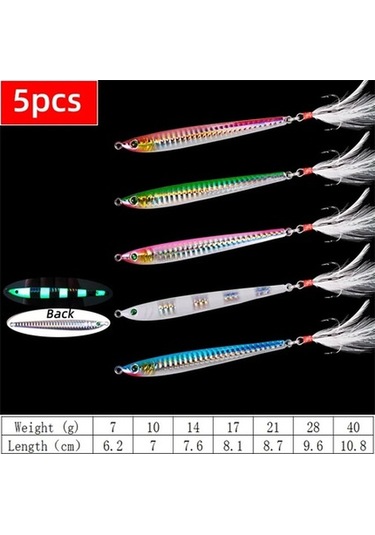 Tongxida 5/10 Adet Metal Balik Lures Yavaş Döküm Kaşek Jig Balikçırk Cazibesi Seti 5 Pcs C 21g Deniz Su Balıkçılığı İçin Metal
