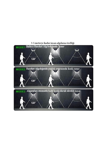 Dış Mekan Aydınlatm 100 Led Bahçe Lambası Bahçe Işıklandırma Bahçe Aydınlatma Çok Renkli