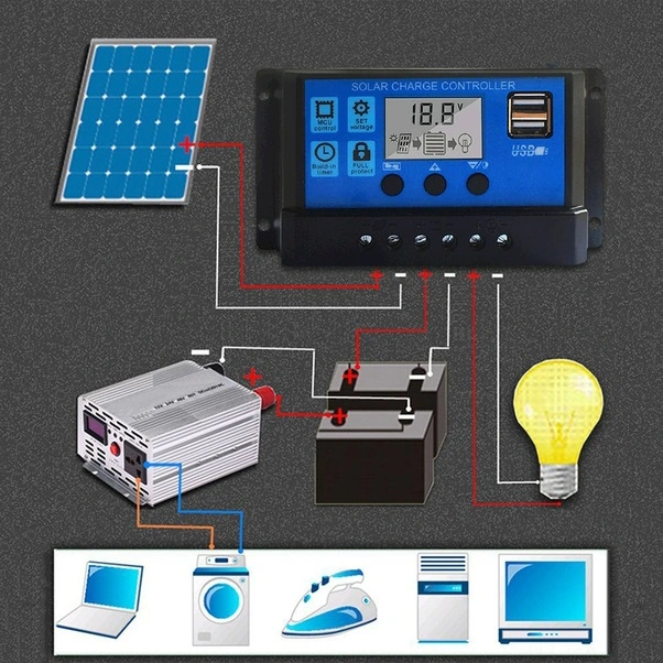 Fortunelane 12v/24v 100a Güneş Enerjisi Şarj Kontrol Cihazı - Akıllı Usb Çıkışlı