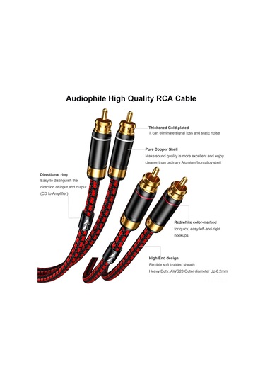 Fosenze Yüksek Kaliteli 2 Paket Rca Erkek-erkek Stereo Ses Kablosu, 4n Oksijensiz Bakır Çekirdek, 3u Altın Kaplama, 0.75m 2.5ft - Müzik Severler İçin, Hi-fi Ses Kalitesi