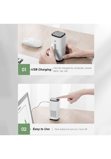 Novahub Taşınabilir Usb Şarjlı Hava Temizleyici - Karbon Filtreli, Siyah, Beyaz, Yeşil, 10m² Alan İçin Sessiz, Yatak Odası Ve Ofis