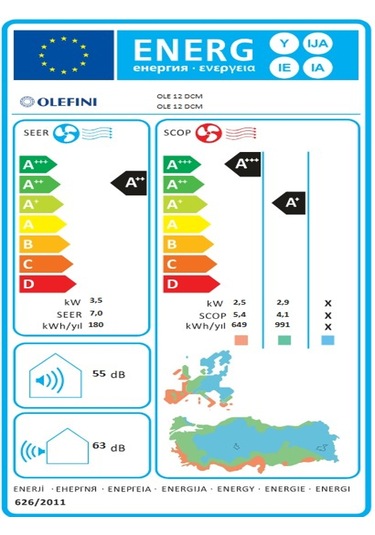 Olefini Hitech OLE-12 DCM A++ 12000 BTU Inverter Duvar Tipi Klima