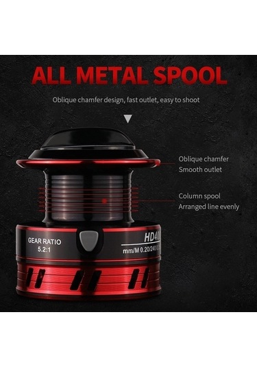 Pazly Yuvarlak Metal Makaralı Uzun Deniz Çubuğu Çapa Bobini Balık Avlama Atma Makarası İpi