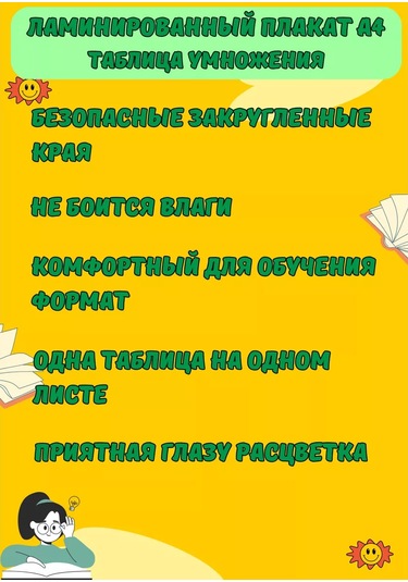 Mıdov A4 Çarpım Tablosu Poster Lamine Edilmiş 244488041