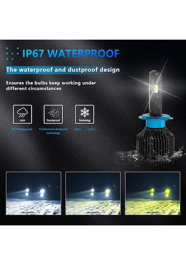 Pazly H7 Ip67 Su Geçirmez Araba Led Far Ampulü Gri - Yüksek Kalite