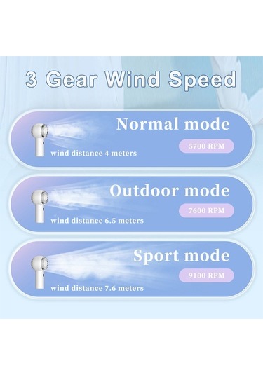 Cacaotaşınabilir Fan El Sessiz Küçük Usb 500 Mah Şarj Edilebilir Mini Boyun Fanı 4429 Pembe