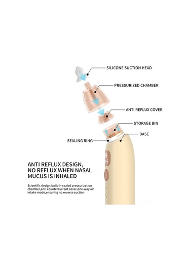 Konesam Yenidoğan Bebekler İçin 3 Kademeli Emiş Gücüne Sahip Elektrikli Burun Aspiratörü, Usb Şarjlı, 3 Silikon Uçlu