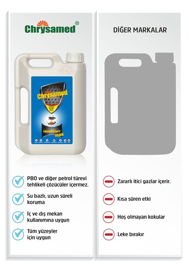 Chrysamed İnsektisitt Max Böcek İlacı 2 L + Trigger İlaçlama Tabancası