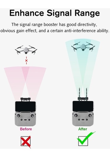 Didadodo Dji Mavic Air 2/mini 2 İçin 2.4ghz Anten - Uzun Menzil Ve Kararlı Bağlantı Yüksek Güçlü