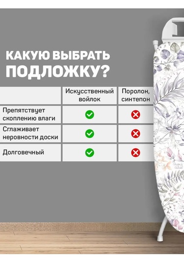 Valıant Askılı, İki Katmanlı Keçe Astarlı Ütü Masası Kılıfı 50535940 Pembe