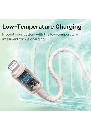 Zyzqstore 2m Usb-c Type-c Şarj Kablosu, Baseus Hızlı 20w, Pazly Uzunluğu 2m, Kablo Şarj Cihazı İçin