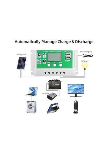 Besthome1 20w Monokristal Güneş Paneli Seti 12v 60a Pwm Kontrolörlü Çift Usb Çıkışlı Ip64 Su Geçirmez Araba Bot Bahçe Batarya Ş