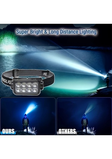Xuweiwei 3 Parça Goldencentury Şarj Edilebilir 8 Led Outdoor Baş Feneri 5 Modlu Usb Şarjlı 18650 Pil Kampçılık Koşu Balık Tutma Acil Durumlar Bakır - Siyah