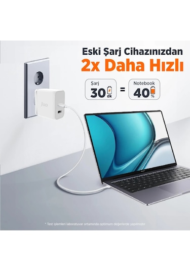 Juo 65W GaN USB-C + USB-A Şarj Aleti iPhone & iPad & Macbook & Notebook Uyumlu PD Type-C Hızlı Şarj Cihazı Beyaz
