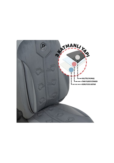 Minderland Fa Serisi - Volkswagen Amarok İle Uyumlu Koltuk Kılıfı, Tay Tüyü / Füme