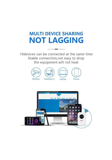 Xindoker Beyaz 4g 5g Mobil Router, 300mbps Hız, 10 Cihaz Desteği, Sım Kartlı, 2100mah Pil, Seyahat Ve İş Seyahatleri İçin