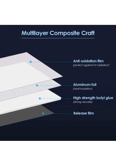 Pazly 10m Alüminyum Bant, Butil Sızdırmaz, Su Geçirmez, Yüksek Sıcaklık, D Etiket, Süper Yapışkanlı, Çatı Onarımı, Borular İçin, 56790391