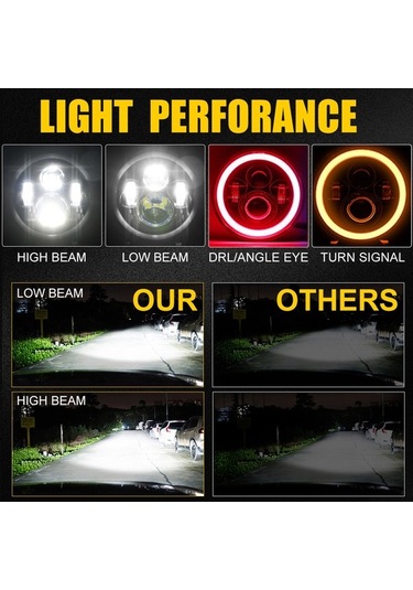 Flybuy Adet 7 Araba Motosiklet Led Far Drl/çevirme Sinyali/kısa/uzun Far Kırmızı A Siyah Siyah