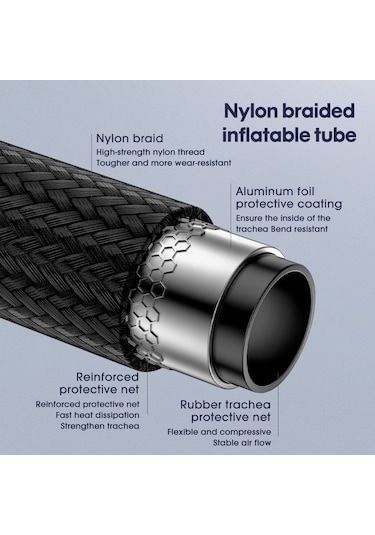 Carsun C3011 Araba Hava Kompresörü 12 V Taşınabilir Elektrikli Araba Lastik Şişirme Pompası İle Lastik Basınç Göstergesi/led Işık