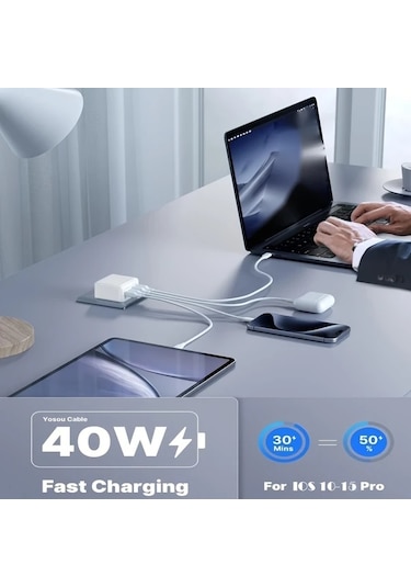 Honeybeeshop Sancomo 2025 Yeni Model 40w 4 Portlu Usb A C Hizli Sarj Adaptoru Hnt Pd3509 Siyah İphone Uyumlu İpad Airpods Icin Ab Fisi Siyah