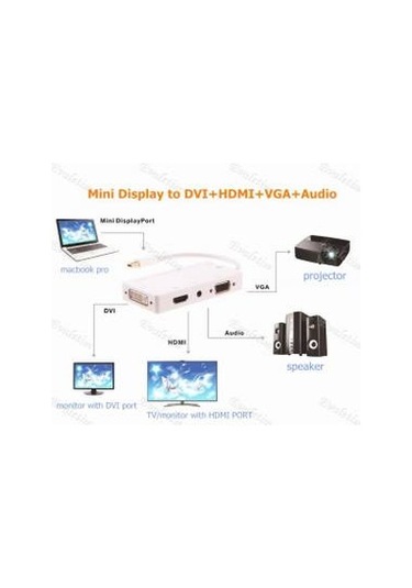 Mini Displayport To Hdmi Dvi Vga 4474P 3.5Mm Kulaklik Çevirici