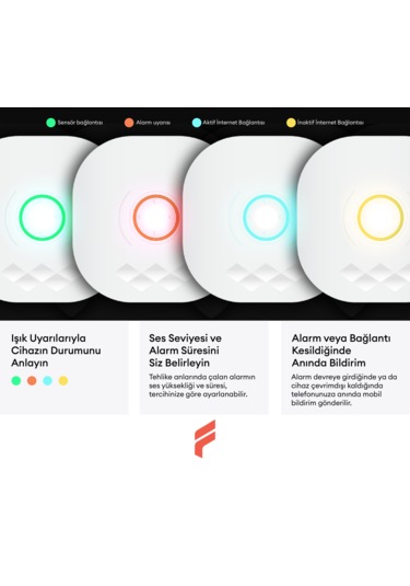 Akıllı Pratik Alarm Seti Akıllı Alarm, 5 Adet Akıllı Kapı Pencer