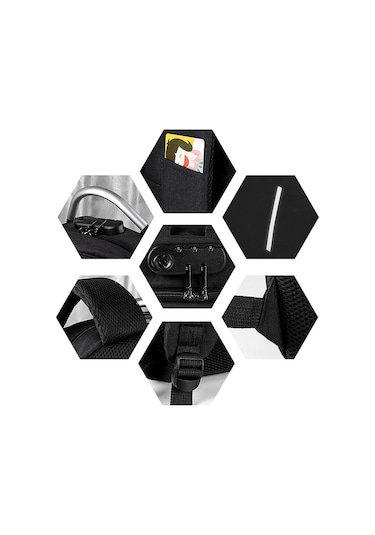 Sj16 Dizüstü Hırsızlığa Karşı Korumalı Sırt Çantası