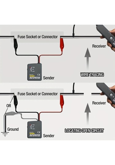 Boatshop1 Em415pro Otomotiv Devamlılık Test Cihazı Lcd Ekranlı Taşınabilir Manuel Ac Dc Güç Testi Hassas Ölçüm Aleti