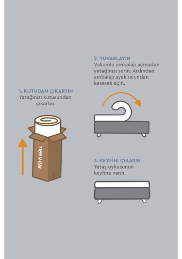 Yataş Bedding Spinal Support Bamboo Pocket Yaylı Ortopedik Yatak 140x190 cm