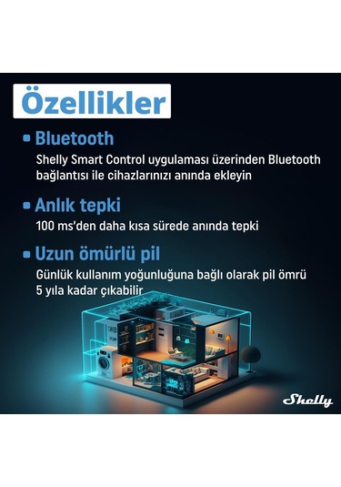 Shelly BLU Motion Bluetooth Hareket Sensörü