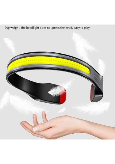 Novahub Usb Şarjlı Far, 15w Led, Kamp Ve Hiking İçin Çok Fonksiyonlu Kafa El Feneri, Beyaz Ve Kırmızı Işık, Su Geçirmez, Paket A Çok Renkli