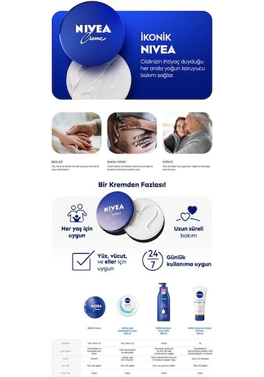 Nivea Creme Nemlendirici Bakım Kremi Teneke 250 ML