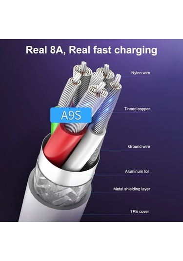 Sandwich A9s 8 Yuva Usb Şarj Cihazı, 12-24v 40w Led Ekranlı Akıllı Telefon Tablet Dvr Şarjör