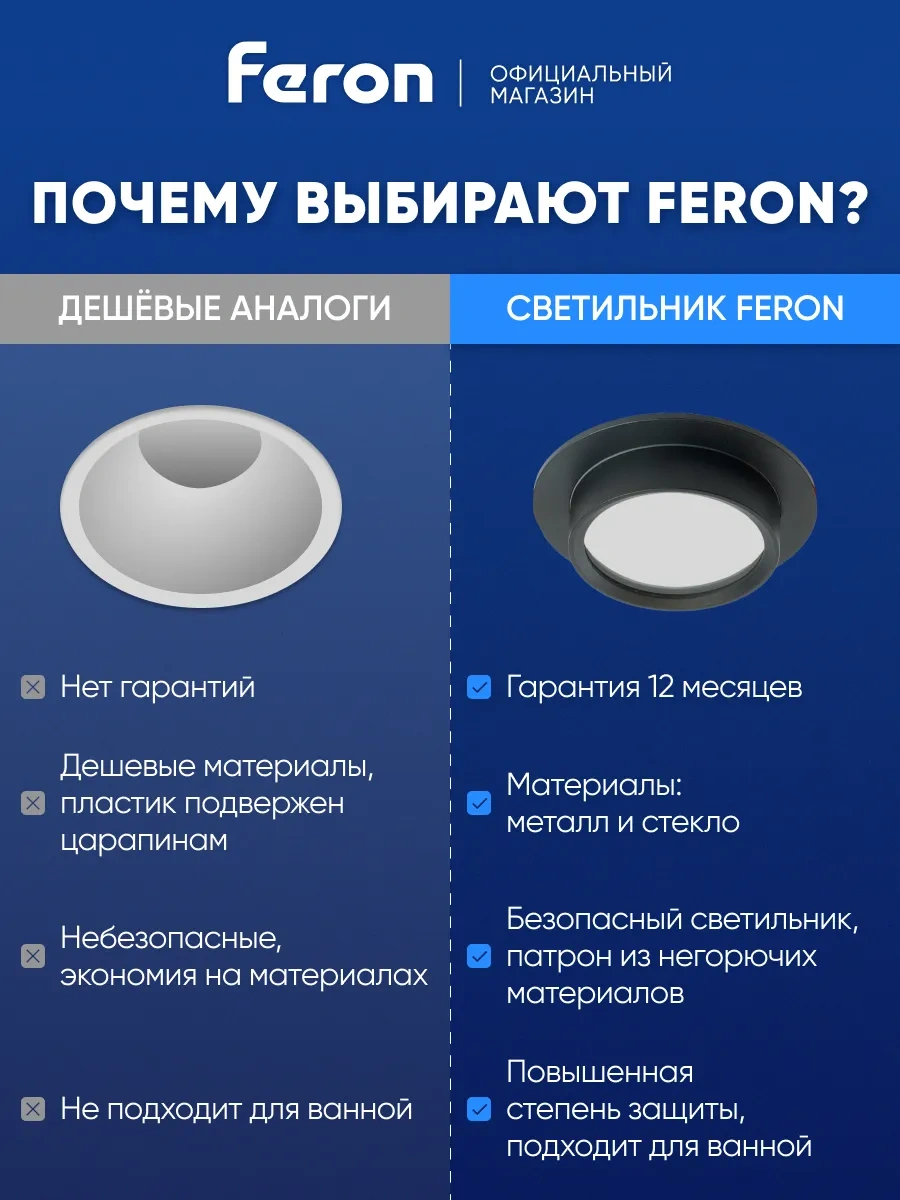 Feron Gömme Lamba Gx70 Siyah Ip44 302197671 Siyah